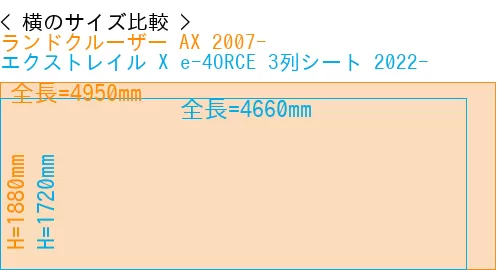 #ランドクルーザー AX 2007- + エクストレイル X e-4ORCE 3列シート 2022-